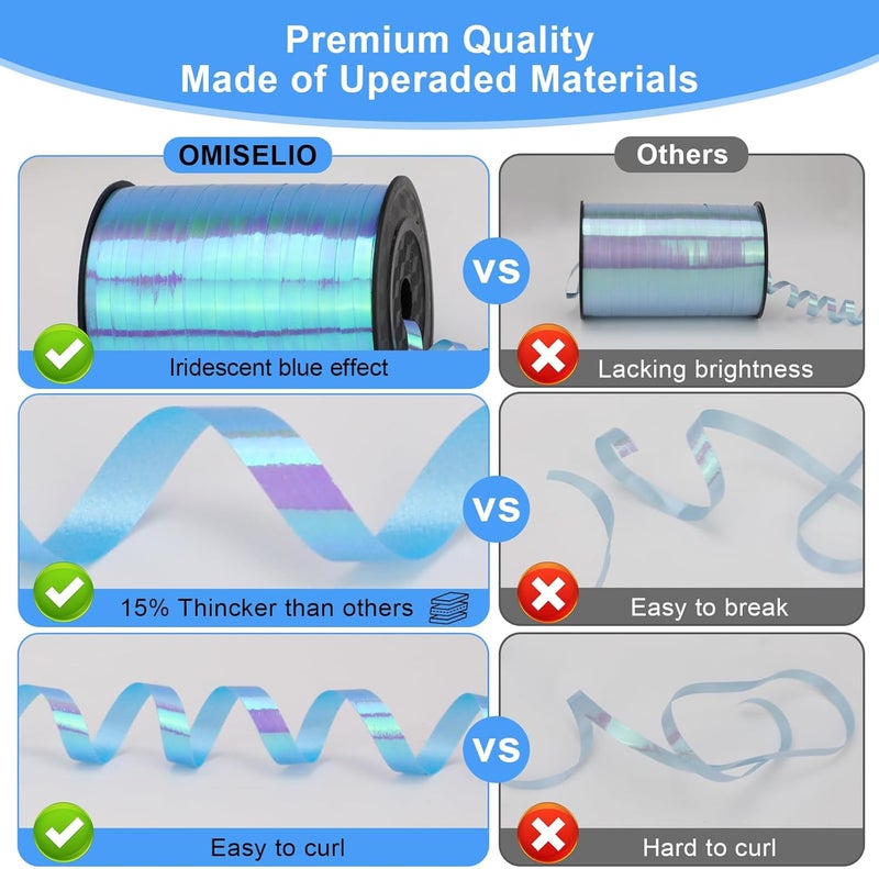 OMISELIO Light Blue Iridescent Curling Ribbon - 500 Yard, Perfect for Gift Wrapping, Baby Showers, Birthdays & Christmas - Image 4
